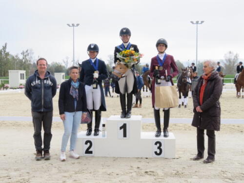 Championnats romands de dressage - 2021 - IENA